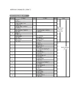 Preview for 5 page of Makita HR2420 Parts Breakdown