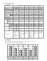 Preview for 3 page of Makita HR2430 Technical Information