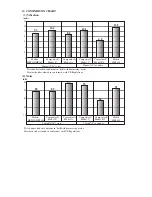 Preview for 4 page of Makita HR2430 Technical Information