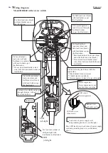 Предварительный просмотр 14 страницы Makita HR2440F Technical Information