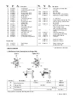 Предварительный просмотр 3 страницы Makita HR2450 Series Parts List