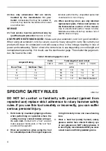 Preview for 4 page of Makita HR2450F Instruction Manual