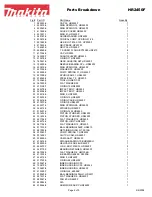 Preview for 2 page of Makita HR2450F Parts Breakdown