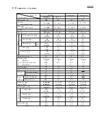 Preview for 3 page of Makita HR2450F Technical Information