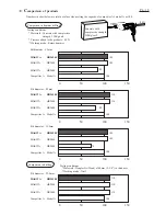 Preview for 4 page of Makita HR2450F Technical Information