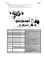 Preview for 5 page of Makita HR2450F Technical Information