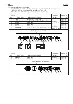 Preview for 2 page of Makita HR2450FT Technical Information