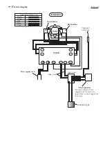 Предварительный просмотр 19 страницы Makita HR2450FT Technical Information