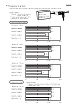 Preview for 4 page of Makita HR2452 Technical Information