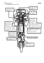 Предварительный просмотр 18 страницы Makita HR2452 Technical Information