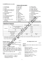 Preview for 9 page of Makita HR2470 Instruction Manual