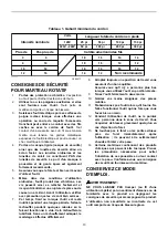 Preview for 13 page of Makita HR2470T Instruction Manual