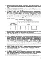 Preview for 3 page of Makita HR2511 Instruction Manual