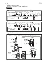 Предварительный просмотр 9 страницы Makita HR2600 Technical Information