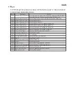 Preview for 3 page of Makita HR2610 Technical Information