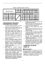 Preview for 15 page of Makita HR2630 Instruction Manual