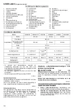 Preview for 34 page of Makita HR2631FTJ Instruction Manual