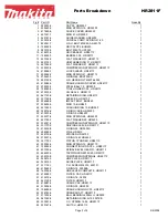 Preview for 2 page of Makita HR2811F Parts Breakdown