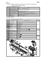 Предварительный просмотр 2 страницы Makita HR3200C Technical Information