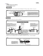 Предварительный просмотр 9 страницы Makita HR3200C Technical Information