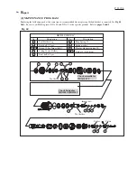 Предварительный просмотр 21 страницы Makita HR3200C Technical Information