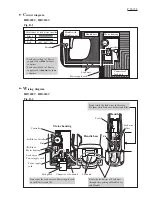 Предварительный просмотр 22 страницы Makita HR3200C Technical Information