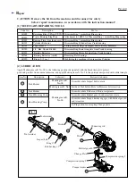 Предварительный просмотр 2 страницы Makita HR4002 Technical Information