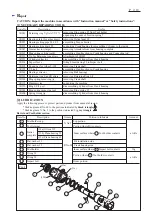 Preview for 2 page of Makita HR4013C Technical Information