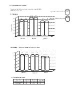 Preview for 4 page of Makita HR4040C Technical Information