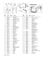 Preview for 2 page of Makita HR4500C Parts List