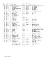 Preview for 3 page of Makita HR4500C Parts List