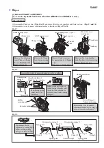 Preview for 10 page of Makita HR4501C Technical Information