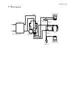 Preview for 12 page of Makita HR5001C Technical Information