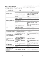 Предварительный просмотр 13 страницы Makita HRU01 Instruction Manual