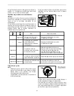 Предварительный просмотр 21 страницы Makita HRU01 Instruction Manual