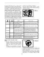 Preview for 34 page of Makita HRU01 Instruction Manual