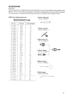 Preview for 11 page of Makita HRZOlO Instruction Manual