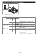 Preview for 18 page of Makita HS003GZ Instruction Manual