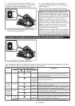 Предварительный просмотр 60 страницы Makita HS003GZ Instruction Manual