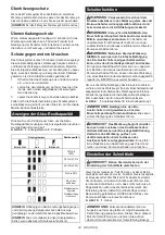 Preview for 43 page of Makita HS009G Instruction Manual