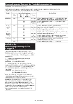 Preview for 49 page of Makita HS009G Instruction Manual