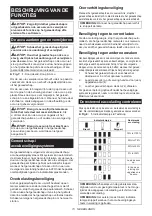 Preview for 73 page of Makita HS009G Instruction Manual