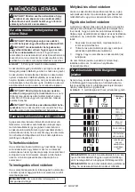 Preview for 43 page of Makita HS009GT201 Instruction Manual