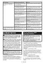 Preview for 51 page of Makita HS009GT201 Instruction Manual