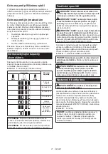 Preview for 71 page of Makita HS009GT201 Instruction Manual