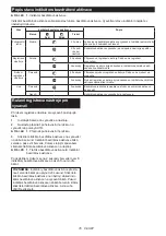 Preview for 76 page of Makita HS009GT201 Instruction Manual