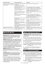 Предварительный просмотр 105 страницы Makita HS010G Instruction Manual