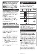 Preview for 64 page of Makita HS010GZ Instruction Manual