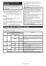 Preview for 69 page of Makita HS010GZ Instruction Manual