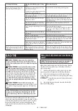 Preview for 86 page of Makita HS010GZ Instruction Manual